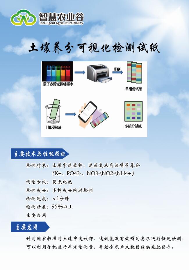 土壤养分可视化检测试纸